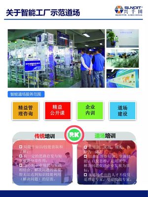 低成本智能自?xún)P化LCIA技能實(shí)操班火熱報(bào)名中——企業(yè)管理咨詢(xún)新機(jī)遇